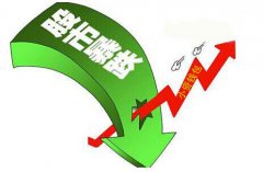 股市天天跌,宜人贷、小