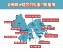 风云变幻!广深莞楼市调